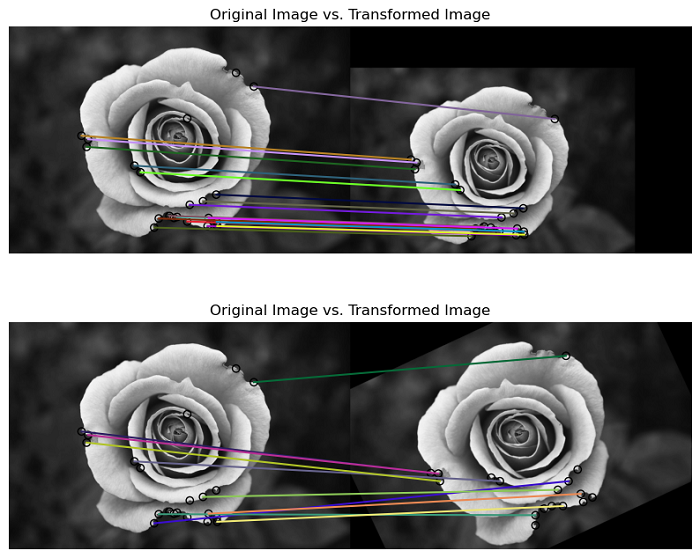 Brief Binary Descriptor