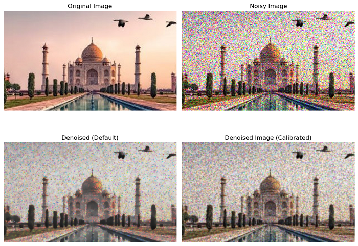 chambolle denoising algorithm