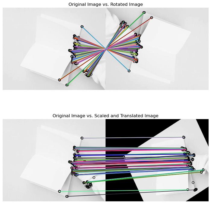 ORB Feature Detection