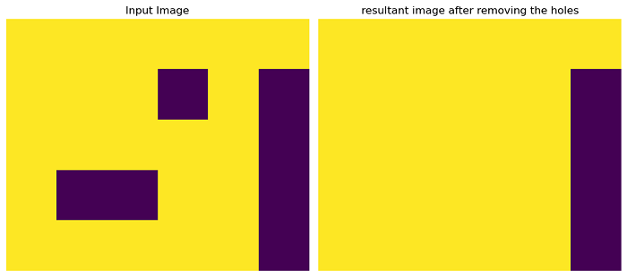 Removing small holes from images