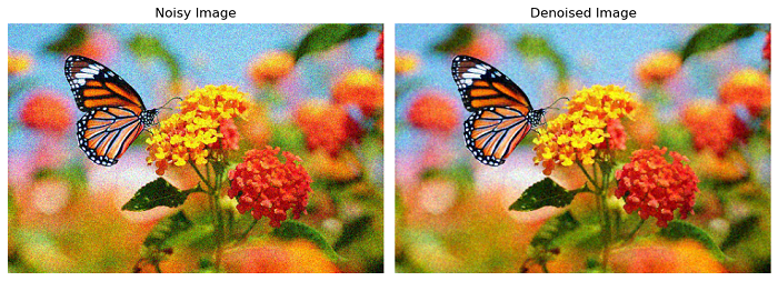 shift invariant wavelet denoising