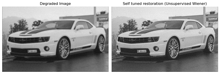 unsupervised wiener deconvolution