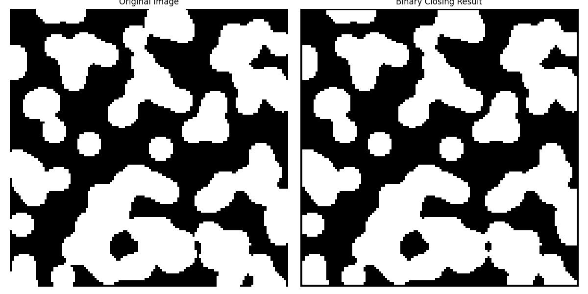 Binary Closing Basic Example