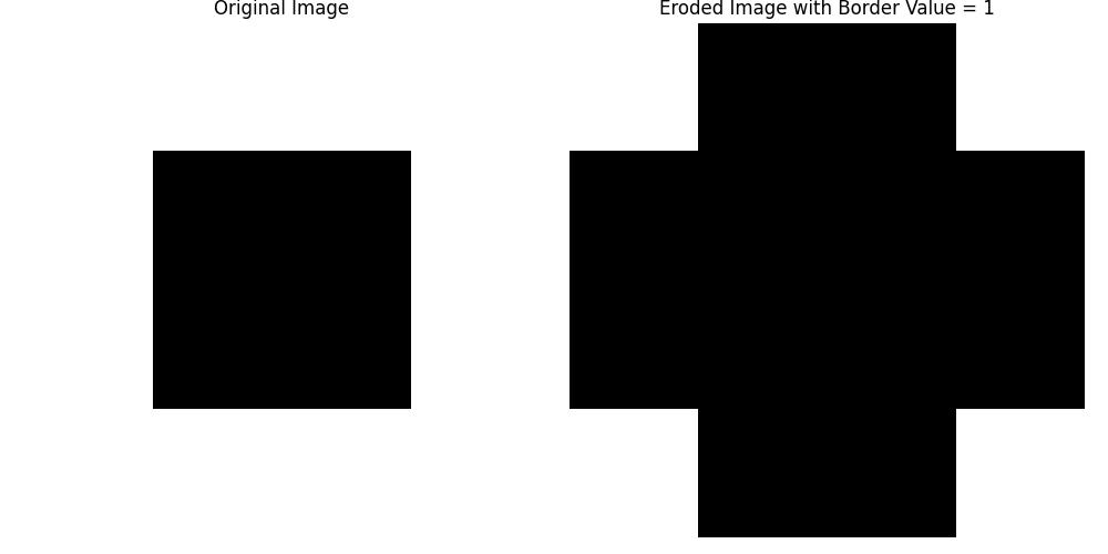 Erosion with Border Example