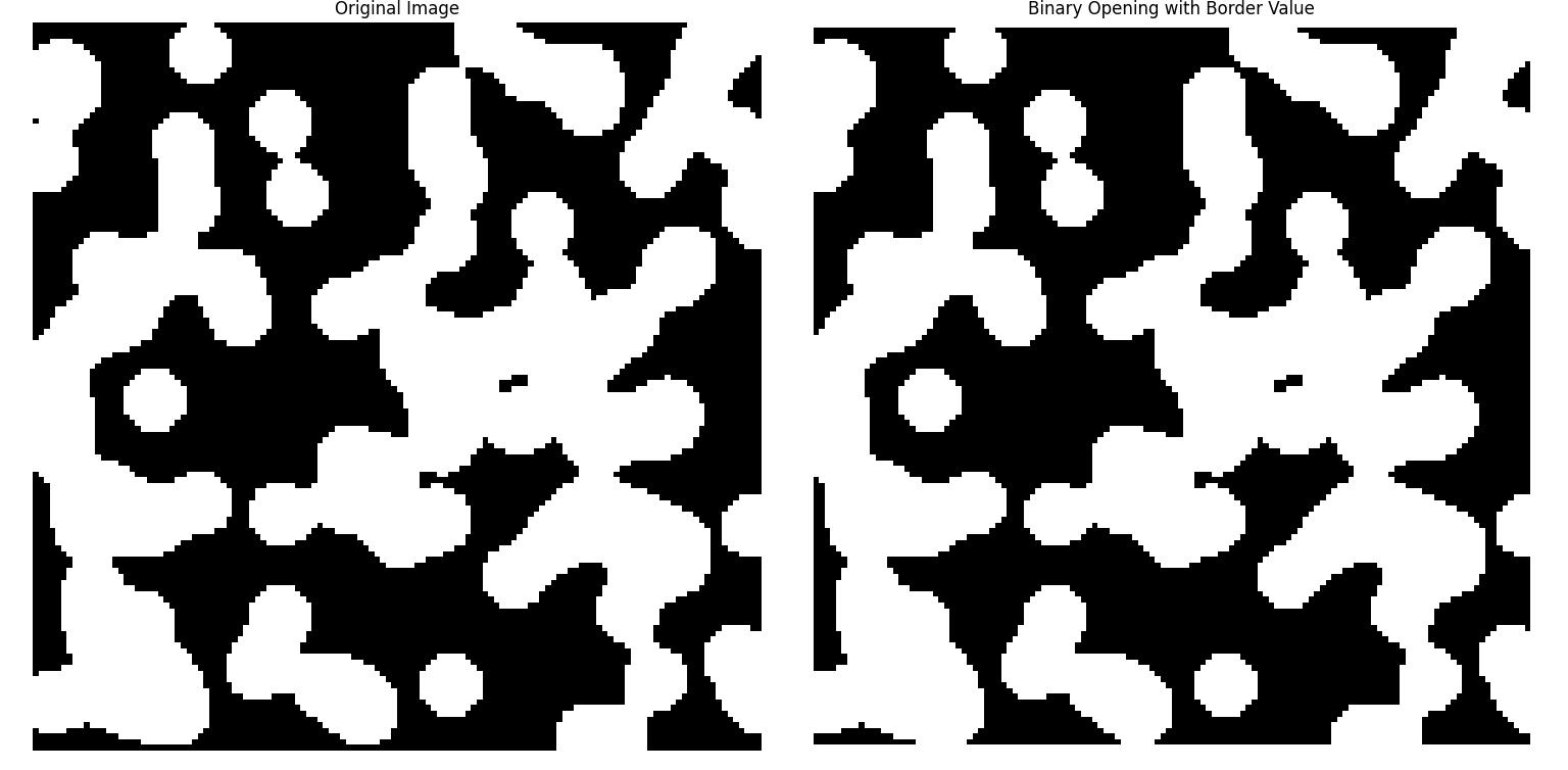 Binary opening with Border Example