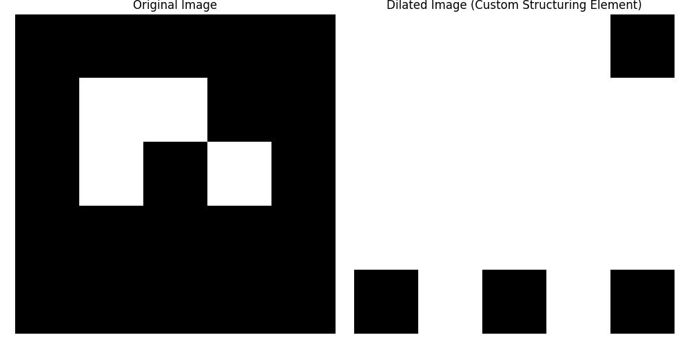 Dilation Custom Example
