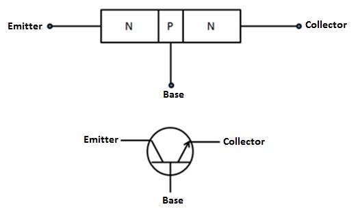 NPN Transistor