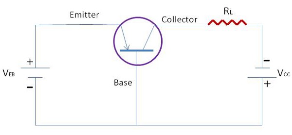 Transistor as a Amplifier