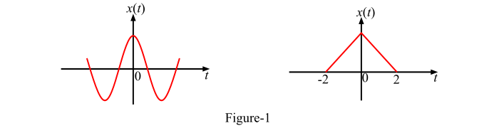 Continuous-time Even Signal