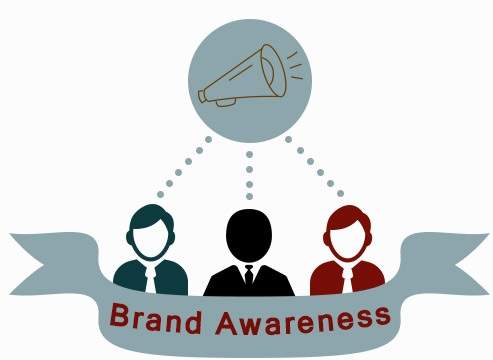 Brand Awareness