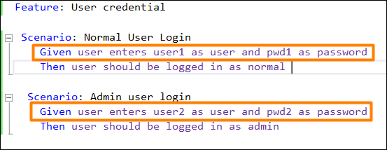 User Credential