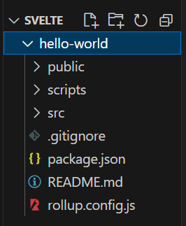hello-world folder