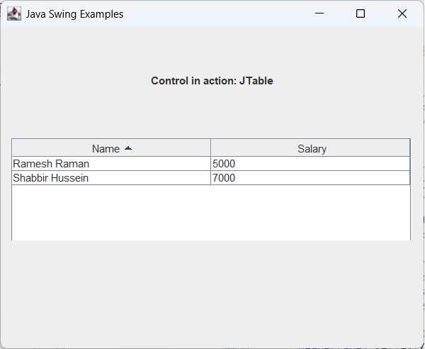Sorting Table By Headers
