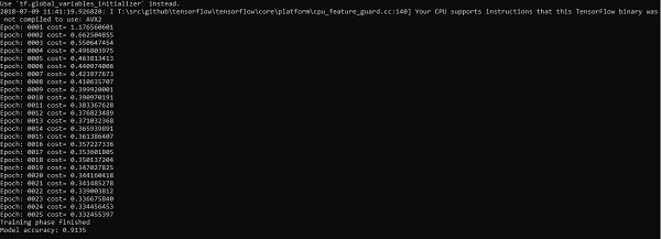 Evaluation of Logistic Regression