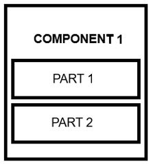 composite structure diagrams components