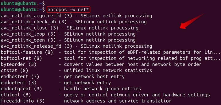 apropos Command Linux 6