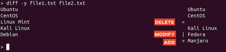 Comparing Two Files Side-by-Side