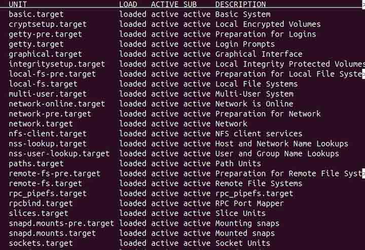 init Command in Linux3