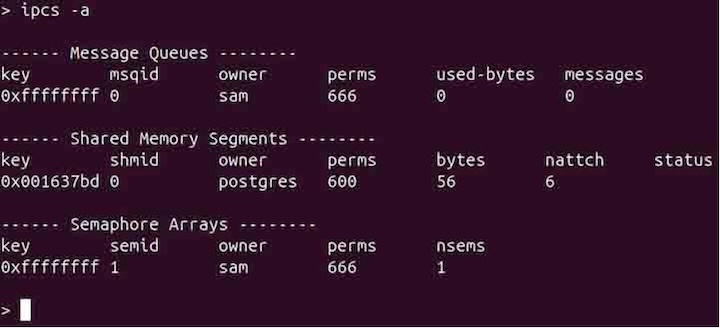 ipcclean Command in Linux1