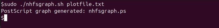 nhfsgraph Command in Linux1