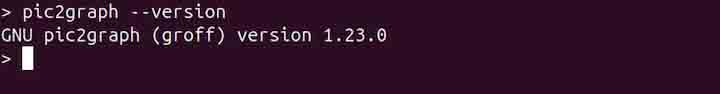 pic2graph Command in Linux1