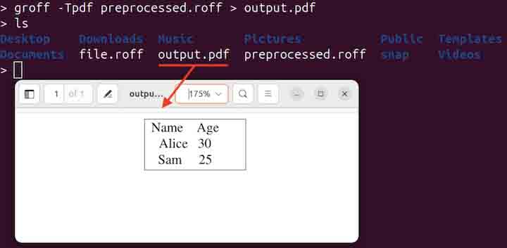 tbl Command in Linux5