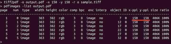 tiff2pdf Command in Linux5