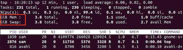 top Command in Linux7