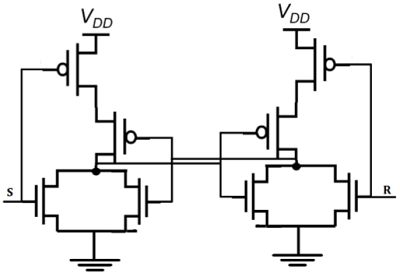 CMOS SR latch